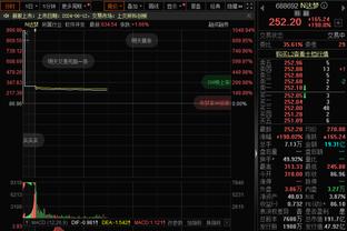 场均24.4分9.2板！美记：尼克斯仍对交易兰德尔持开放态度